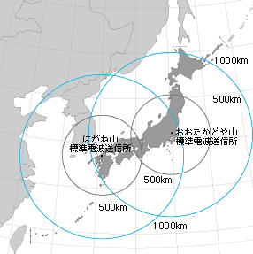 日本兩個發射站