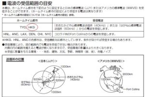 日本購買電波錶在台灣使用