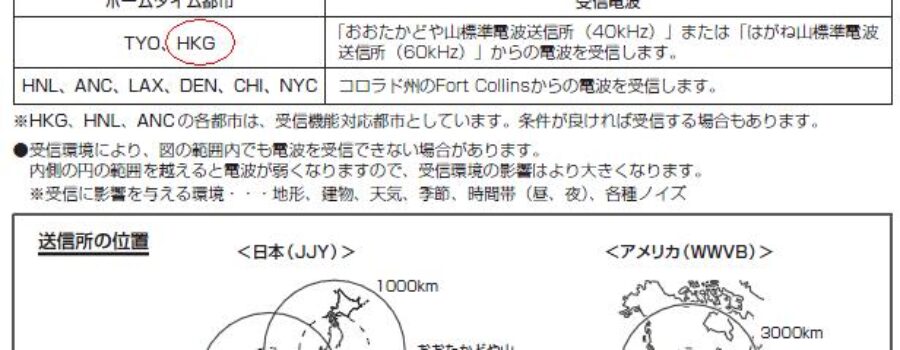日本購買電波錶在台灣使用